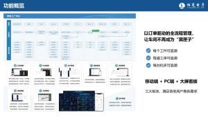 中國聯通攜手柏楚電子 5G技術驅動智慧工廠建設新篇章