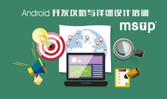 軟件研發(fā)管理培訓與咨詢服務(wù) MSUP如何助力企業(yè)實現(xiàn)技術(shù)卓越與高效推廣