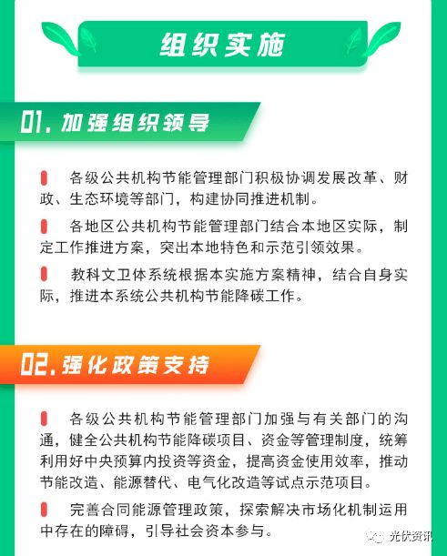 關(guān)于充分利用建筑屋頂資源，大力推廣太陽能光伏與儲能系統(tǒng)的戰(zhàn)略路徑